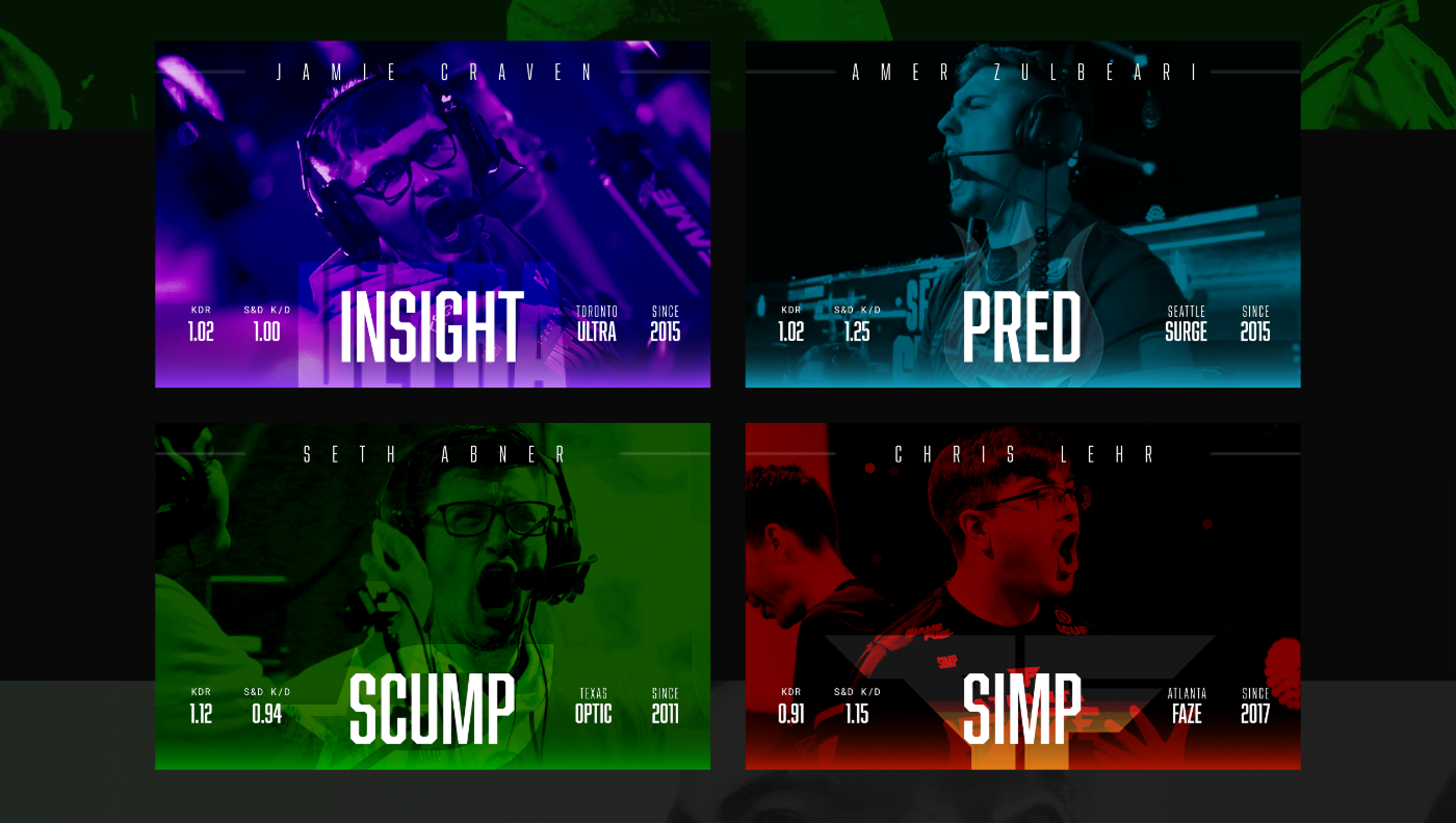 lowercase "kim chua"