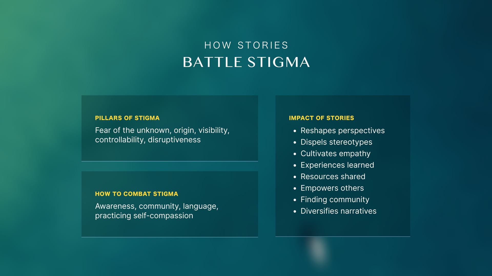 lowercase "kim chua"